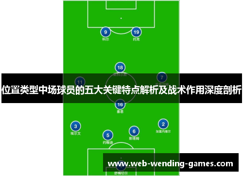 位置类型中场球员的五大关键特点解析及战术作用深度剖析 位置类型中场球员的五大关键特点解析及战术作用深度剖析