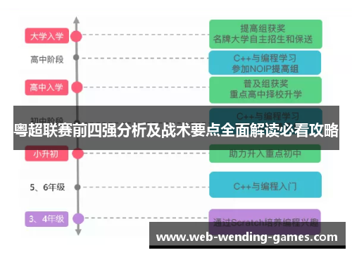 粤超联赛前四强分析及战术要点全面解读必看攻略 粤超联赛前四强分析及战术要点全面解读必看攻略