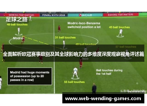 全面解析欧冠赛事级别及其全球影响力的多维度深度观察视角评述篇