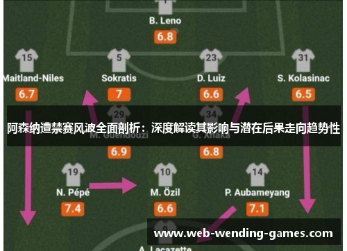 阿森纳遭禁赛风波全面剖析：深度解读其影响与潜在后果走向趋势性