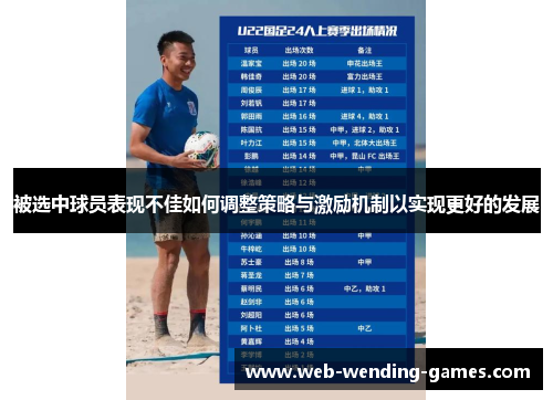 被选中球员表现不佳如何调整策略与激励机制以实现更好的发展 被选中球员表现不佳如何调整策略与激励机制以实现更好的发展