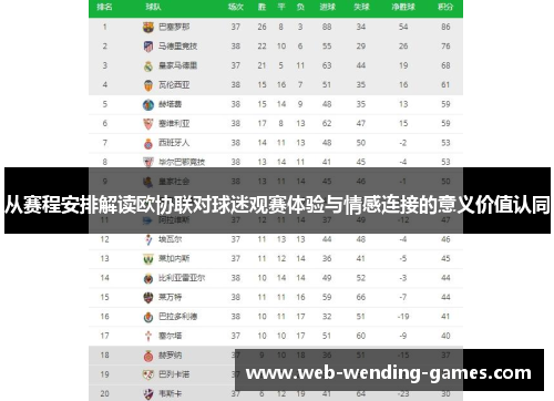 从赛程安排解读欧协联对球迷观赛体验与情感连接的意义价值认同 从赛程安排解读欧协联对球迷观赛体验与情感连接的意义价值认同