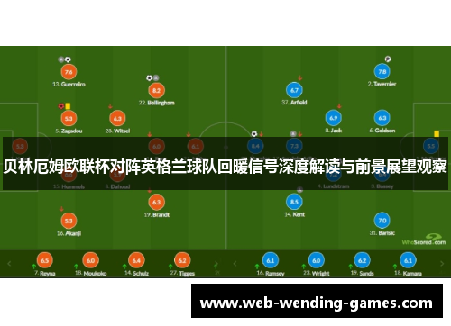 贝林厄姆欧联杯对阵英格兰球队回暖信号深度解读与前景展望观察 贝林厄姆欧联杯对阵英格兰球队回暖信号深度解读与前景展望观察