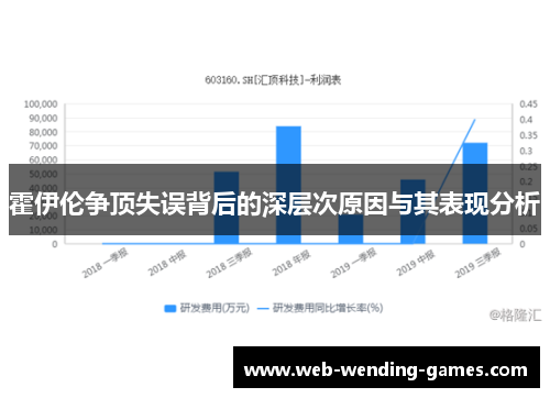 霍伊伦争顶失误背后的深层次原因与其表现分析 霍伊伦争顶失误背后的深层次原因与其表现分析